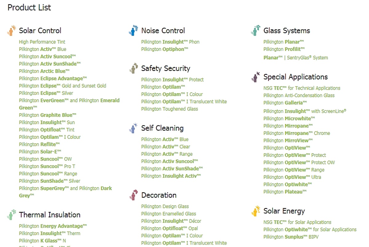 Product List