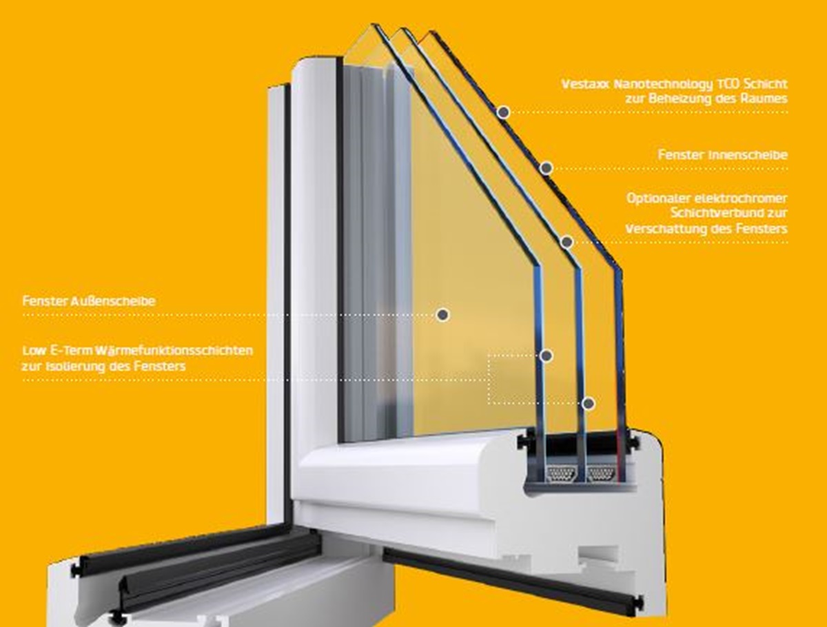 Pilkington Insulight™