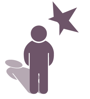 Special Applications