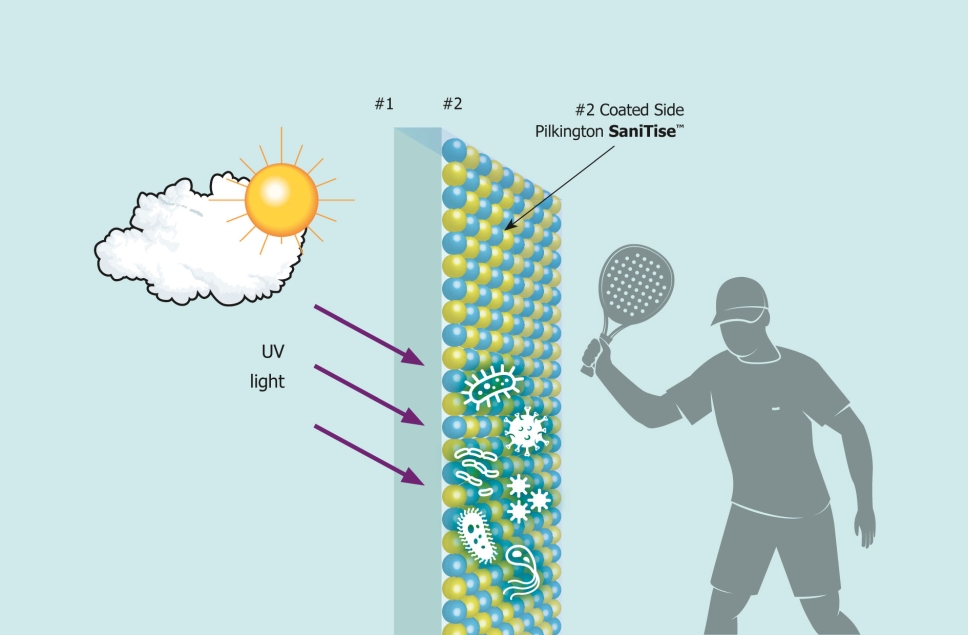 Antimicrobial Glass for padel courts