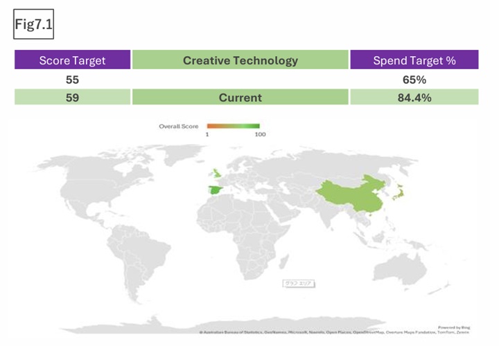 Technical Glass business