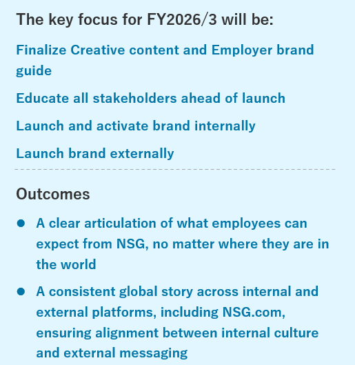 The key focus for FY2026/3 and Outcomes