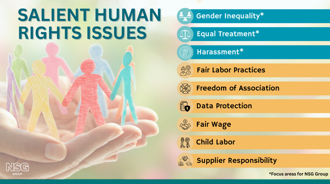 NSG Group's Salient Human Rights Issue are followed