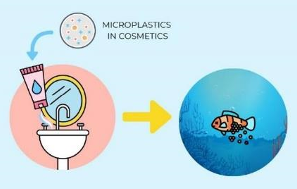 海洋汚染の防止のイメージ画像