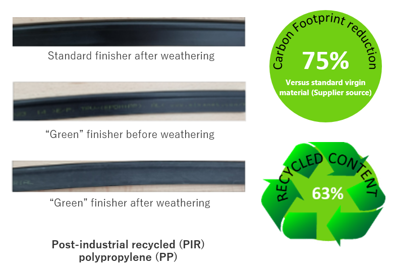 Post-industrial recycled (PIR) polypropylene (PP)