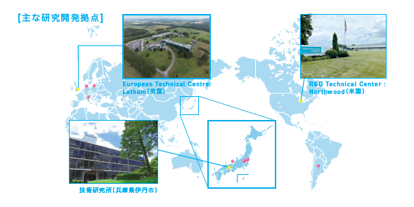 主な研究開発拠点