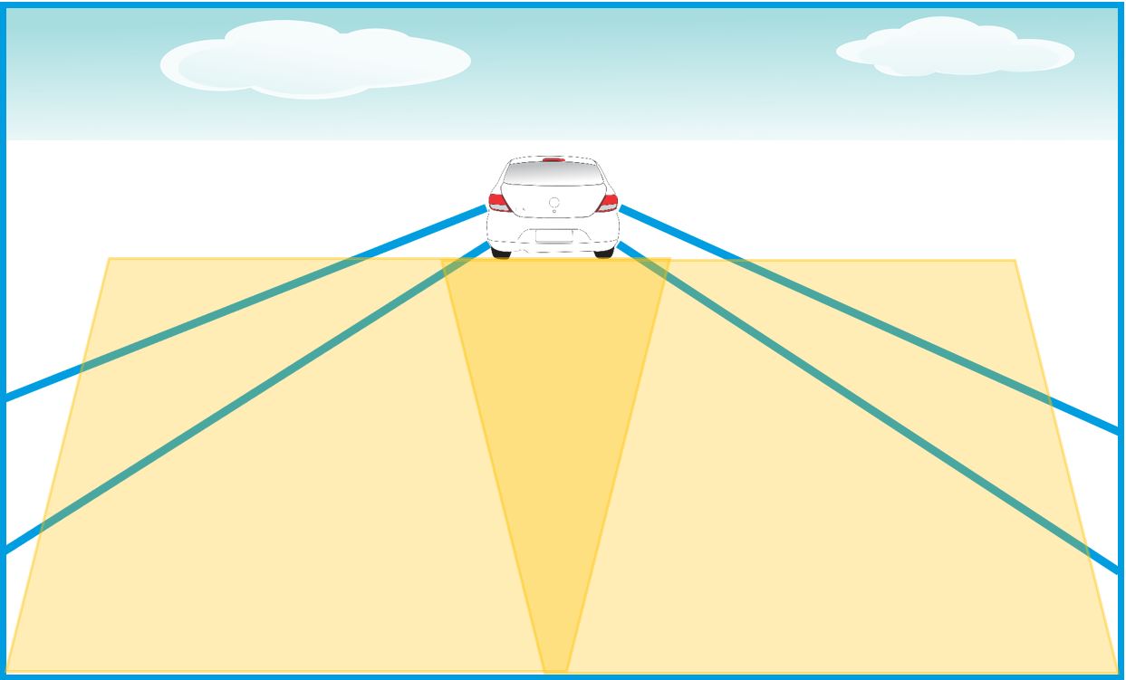 Camera - 2 Trapezoids
