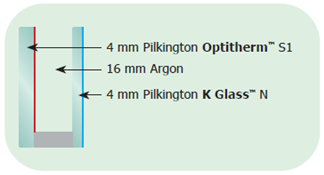 Pilkington K Glass