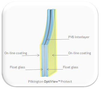 Pilkington OptiView™ Protect 