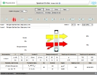 Pilkington Spectrum Online