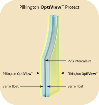 Pilkington OptiView™ Protect